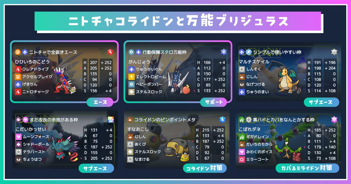 【戦績付き】ポケモン対戦をバトメモで楽しむコツを開発者が解説【初心者向け】|パモさんなのだ