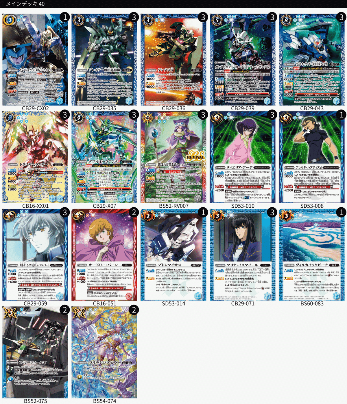 全文無料】△1 ダブルオーのすゝめ |奴偽 全文無料】△1 ダブルオーのすゝめ |奴偽