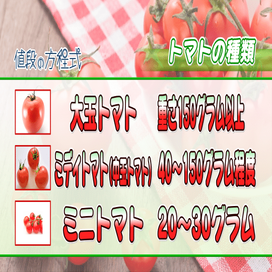 ミニトマト人気の秘密 村野孝直 値段のプロ ながら日経 ヤング日経 プロデューサー Note