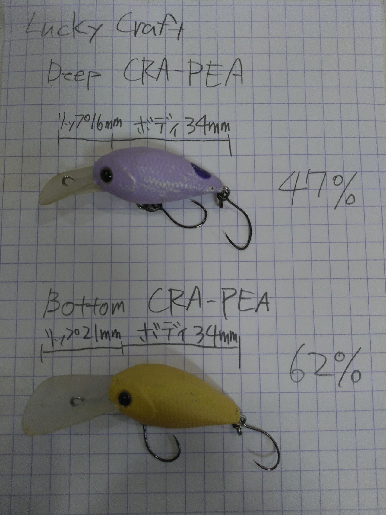 クランク（ルアー）のリップの設計。｜八重樫剛