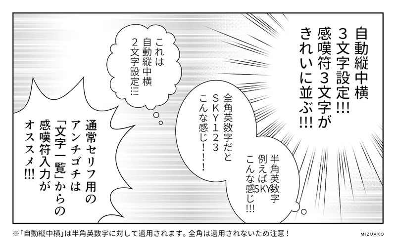 フリー素材 クリスタ用 漫画のセリフ 写植 フォント設定 漫画のセリフと書体 漫画の写植 ミズアコ Note