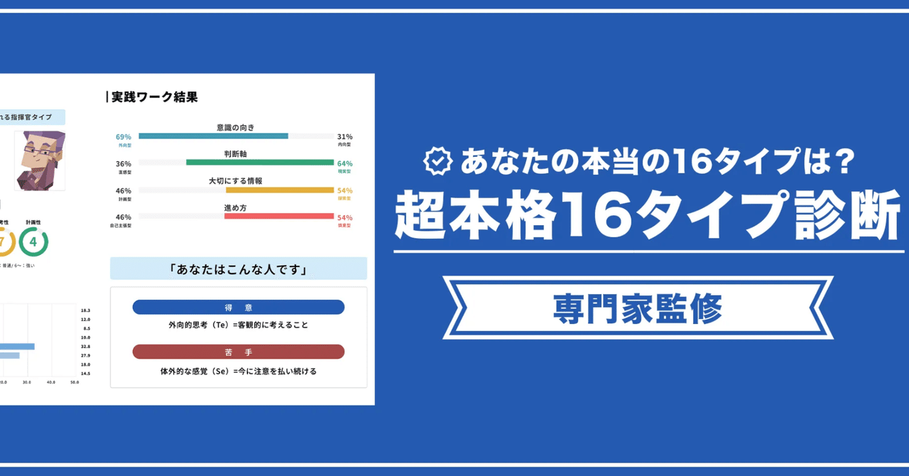 本当のあなたとは？】超本格16タイプ判定診断で本当の自分が