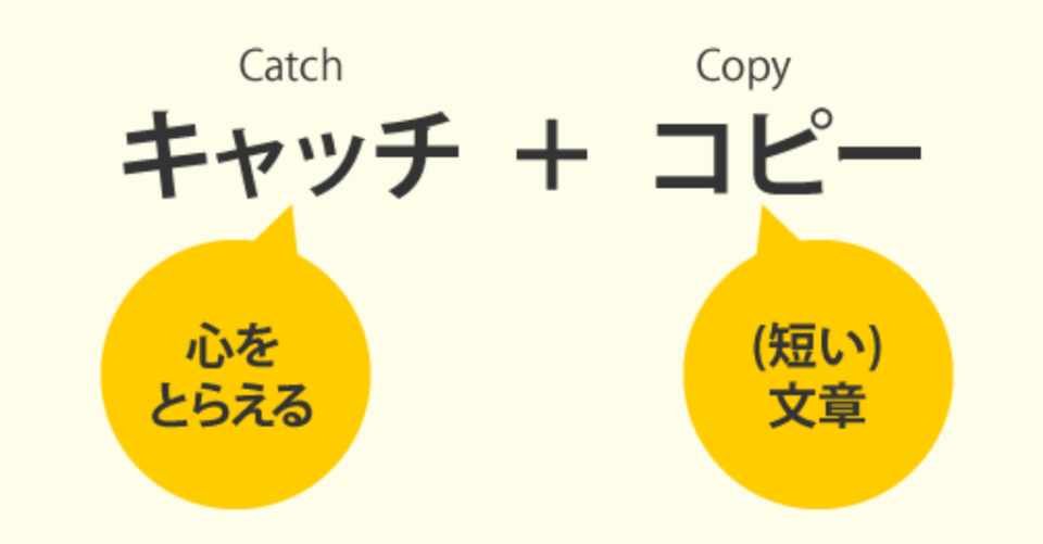 突然 キャッチコピーを考えることになったら まつもと Note