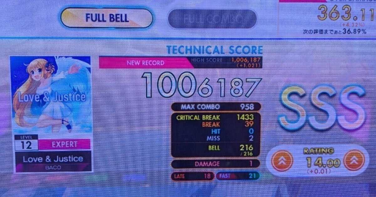 パトラ様 パープル、エキスパ×2 吊っ