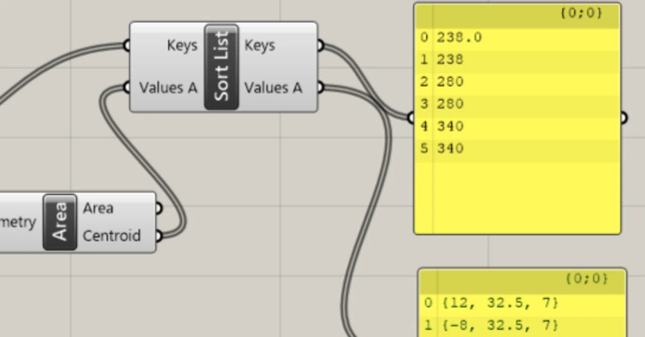 Terminal Sort Link Sort List A terminal seems useful for organizing coordinate positions ...