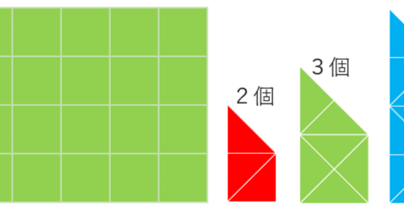 直角二等辺三角形はパズルである。証明終わり？