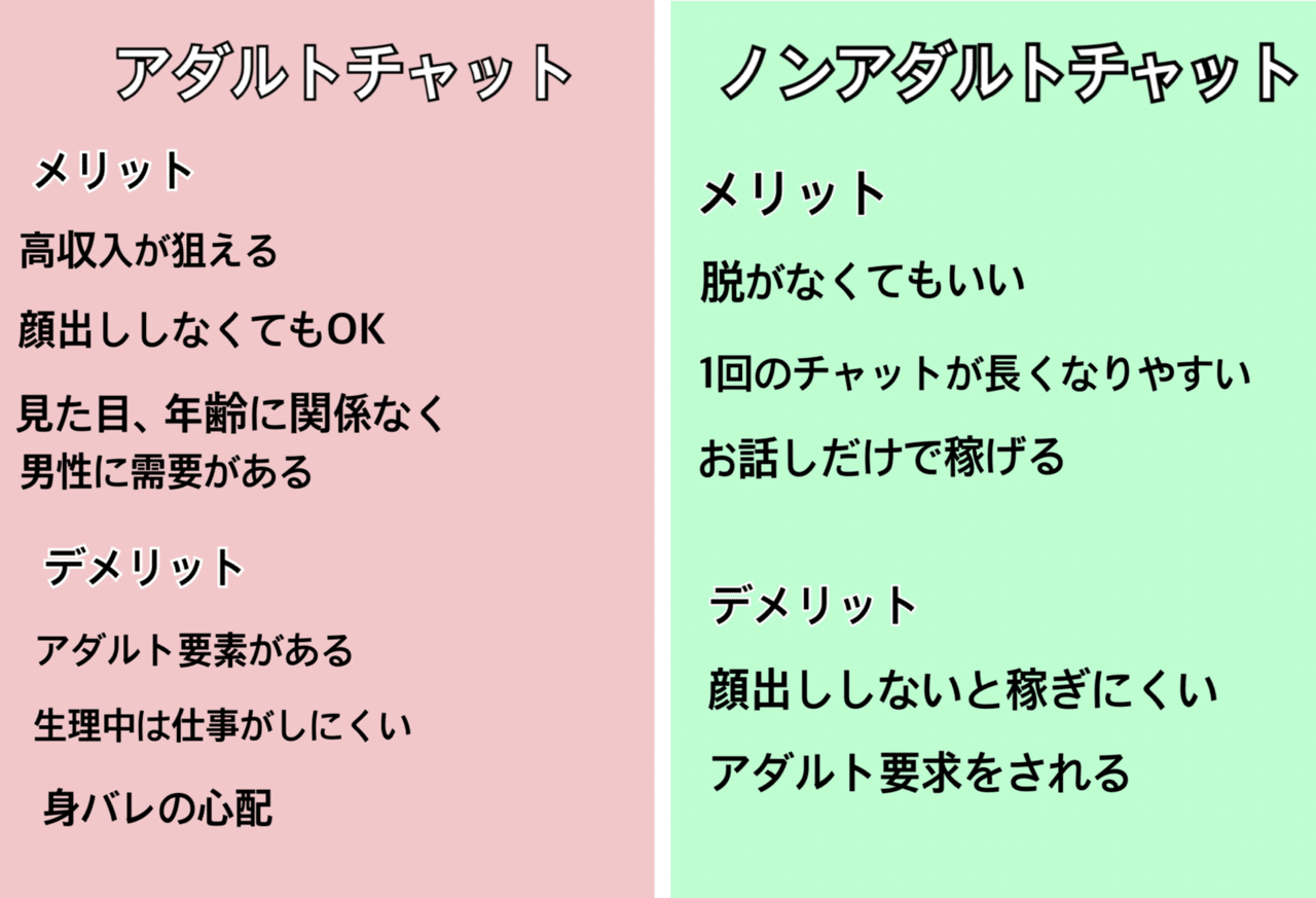 チャットレディは危険？そもそもチャットレディって何するの？｜美咲＊元チャットレディランカーが教える稼ぐ攻略法