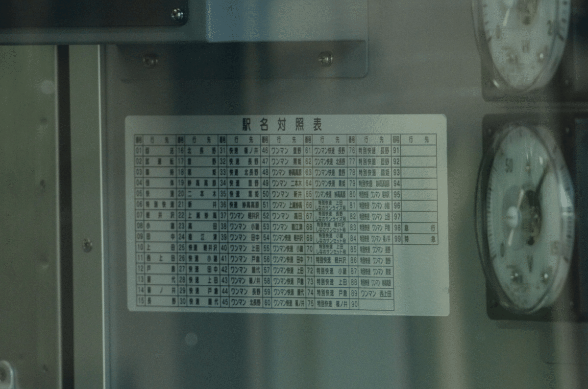 SR1系[青]アーカイブ(行先表示編)｜Litmus