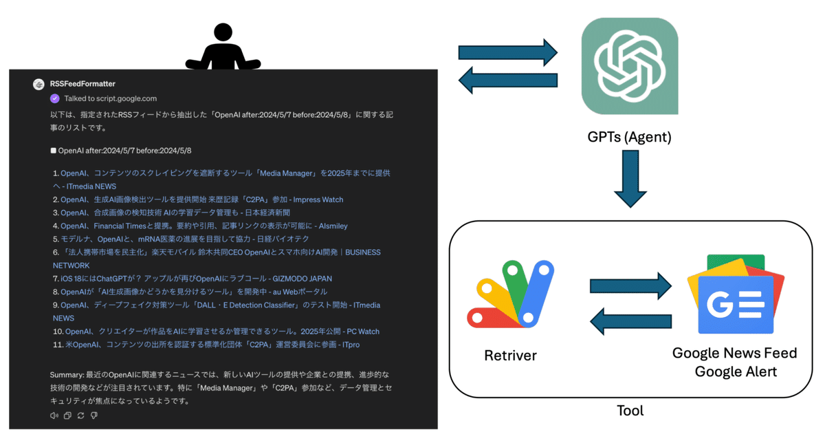 A【プロフィール欄をお読み下さい】（感謝） フィードに不適切な投稿があります – Eight ヘルプ