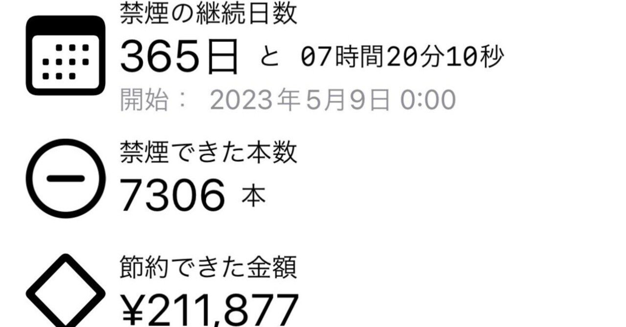 禁煙一周年🚭】｜小林 久 (元スーパーやまと社長)