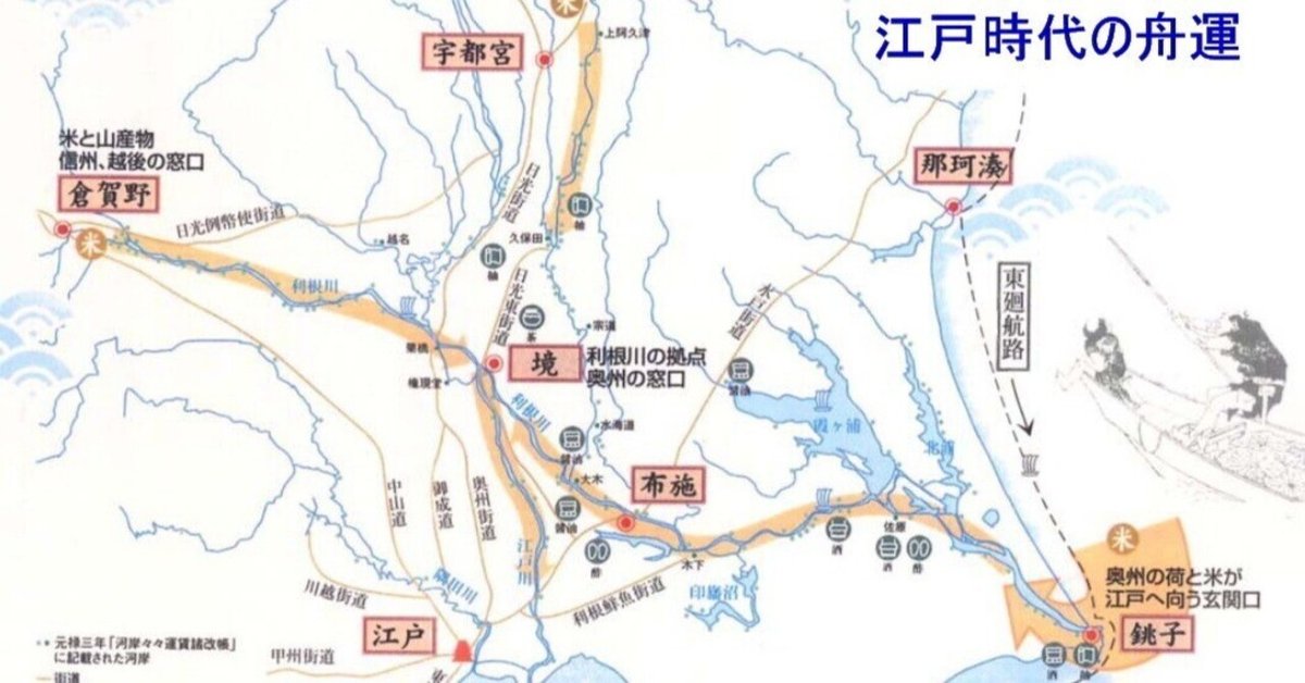 翔べ 薩摩土手29 当時の日本の土木技術とその影響 ④河川舟運