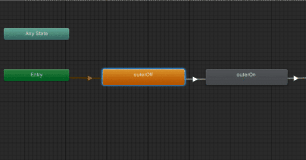 VRChat】ModularAvatarを使用したアイテムのON/OFF｜Sonoty.H