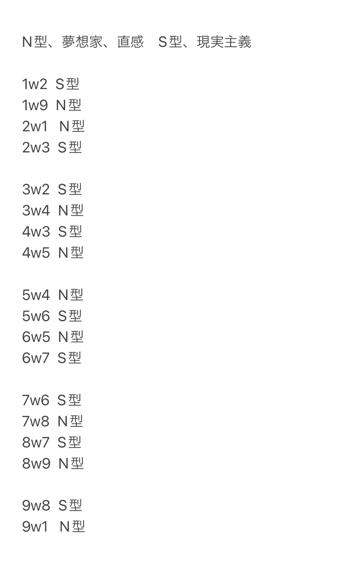 エニアグラム進化論 エニアグラム進化論 エニアグラム進化論 グルジェフを超えて