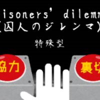 パラノイア リブーテッド サンプルシナリオ1用画像集 マッチ Note パラノイア リブーテッド サンプルシナリオ1用画像集 マッチ Note