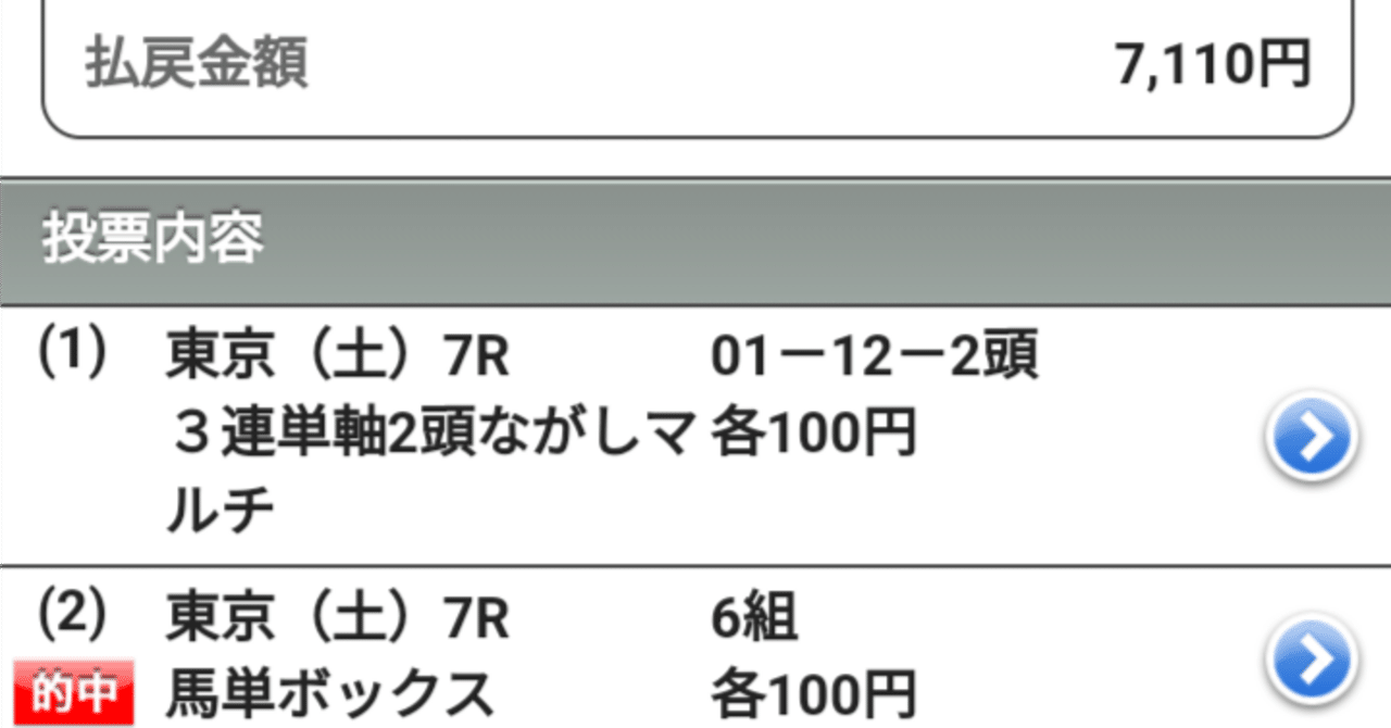 馬単６点で71倍ゲット｜馬券検討&around40〜feeling
