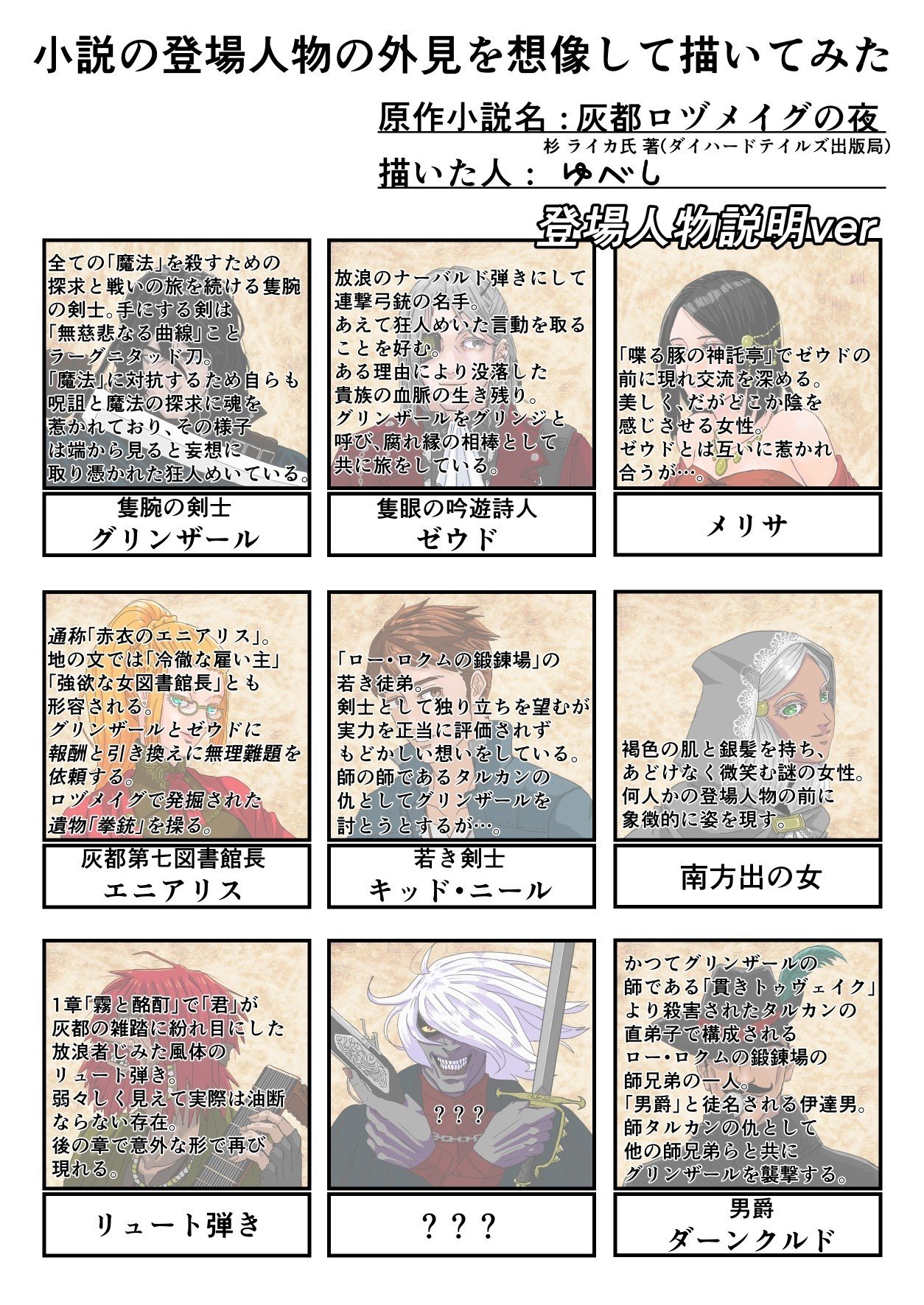 灰都ロヅメイグの夜 の登場人物を描いてみた ゆべしちゃん Note