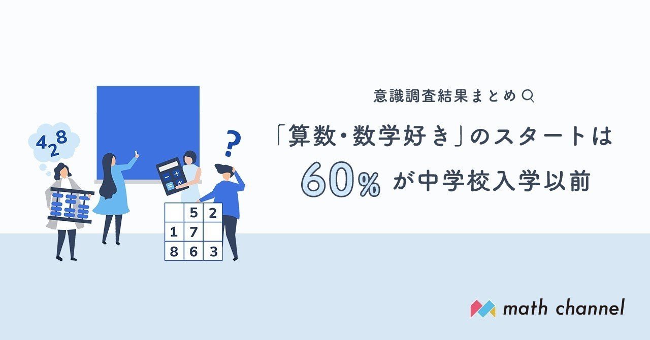 算数 数学好き のスタートは60 が中学校入学以前 意識調査結果まとめ Math Channel Note