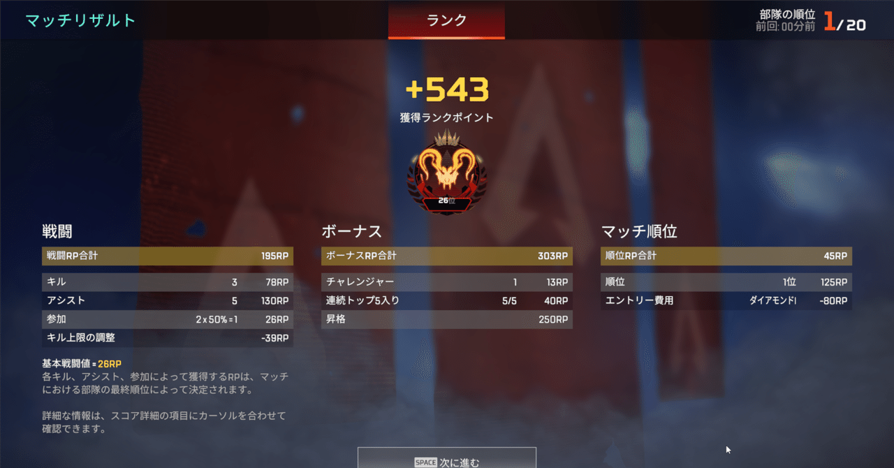 xim apex プレデター 設定あり rectangle_large_type_2_0d5d423