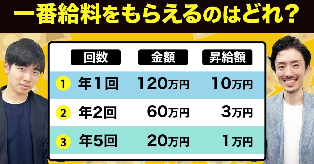 値下げしました⤵︎⤵︎数回使用しただけです。 書評：2093冊目】数値化の魔力（岩田圭弘） - Share読書.Com〜2000冊超