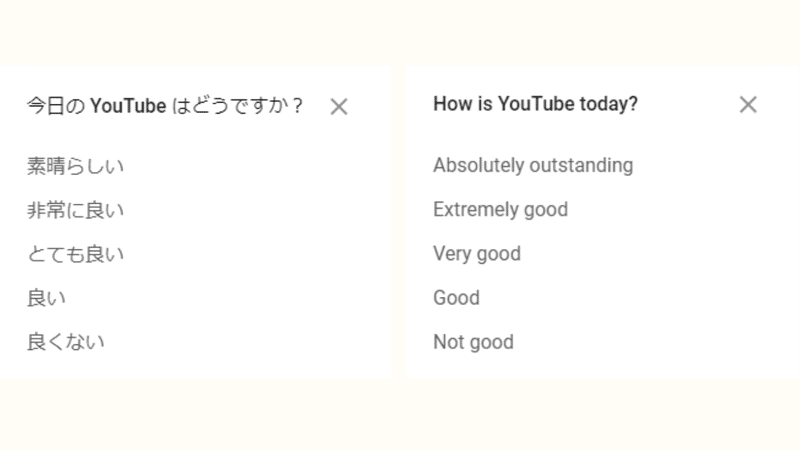 リサーチ本の著者が教える 未経験からユーザーアンケート調査をはじめる時に覚えておきたい5つの基本 菅原大介 リサーチャー Note リサーチ本の著者が教える 未経験からユーザーアンケート調査をはじめる時に覚えておきたい5つの基本 菅原大介 リサーチャー Note