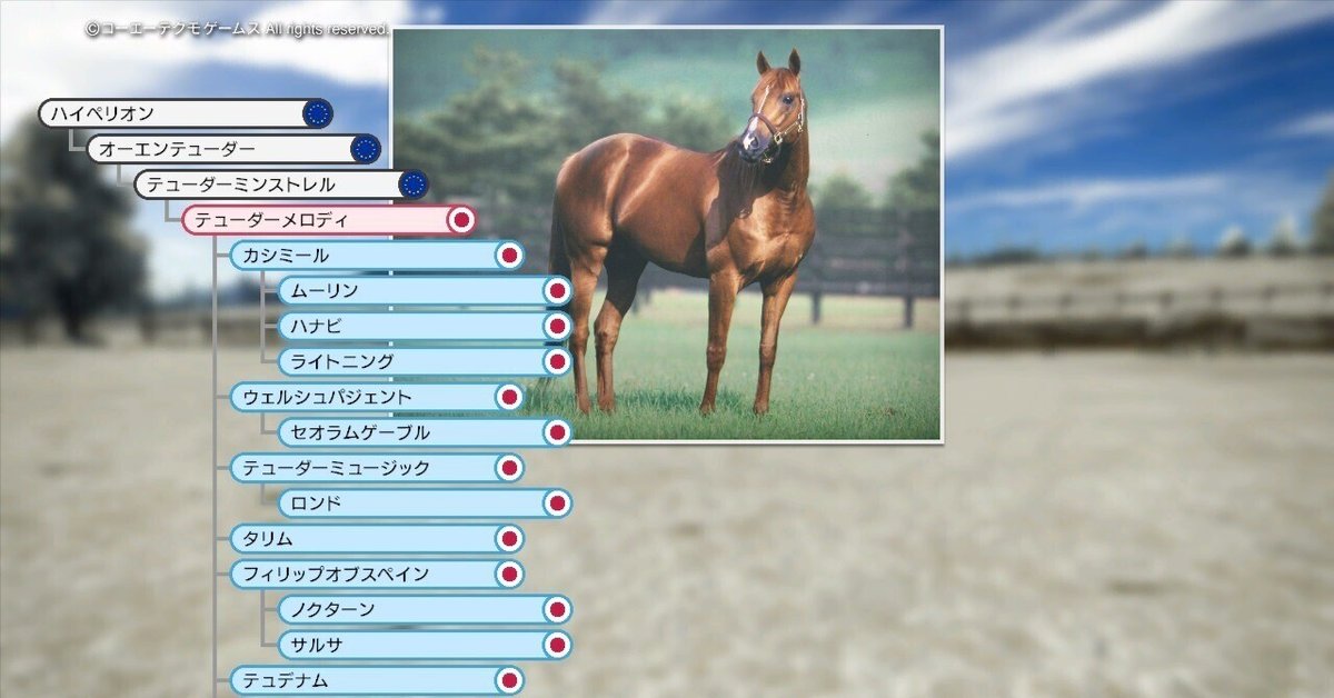 Winning Post 10 2024 シングシング 系統確立｜アリゼオ