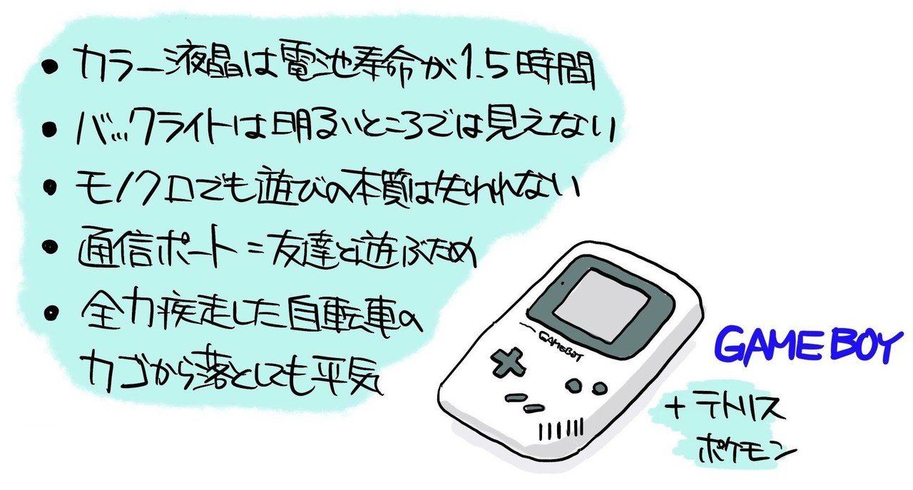 任天堂のUX研究・ゲーム機編：任天堂コンプリートガイド、他