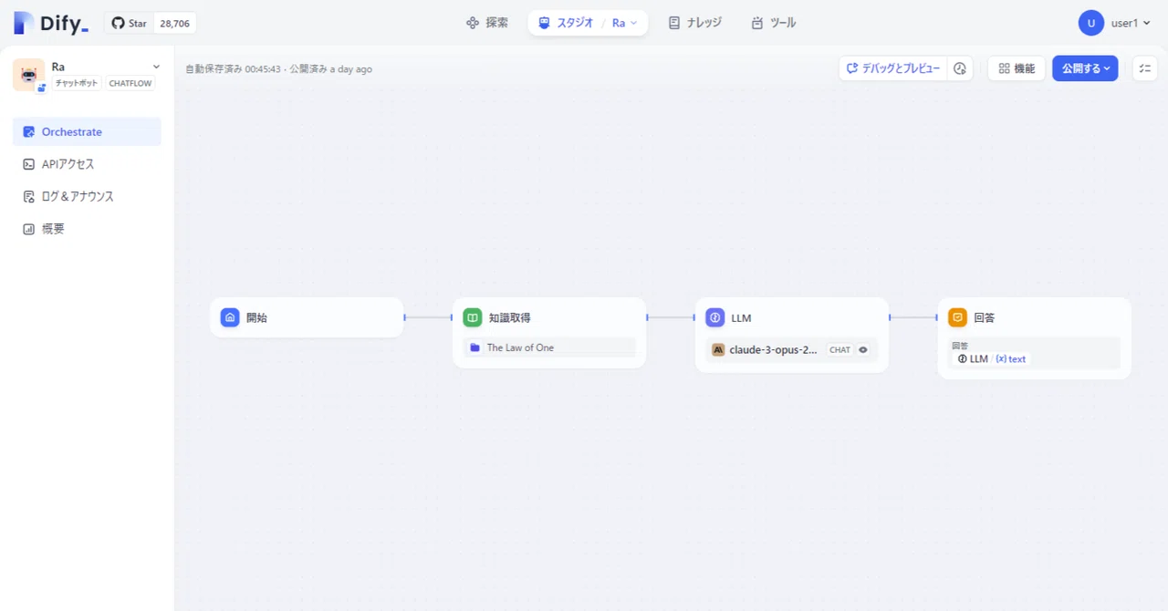 Difyを使ってLLMアプリを開発しよう - 環境構築とインターネット公開|xoihazard