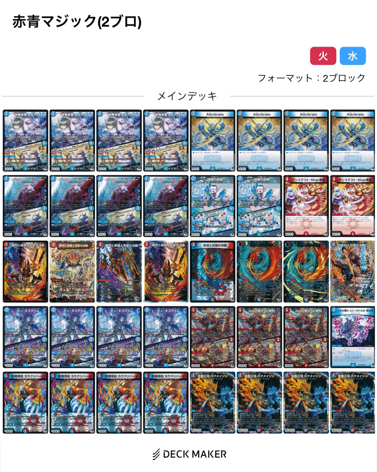 2ブロック最前線vol.2 2024年度5月第1〜2週の環境考察｜fana