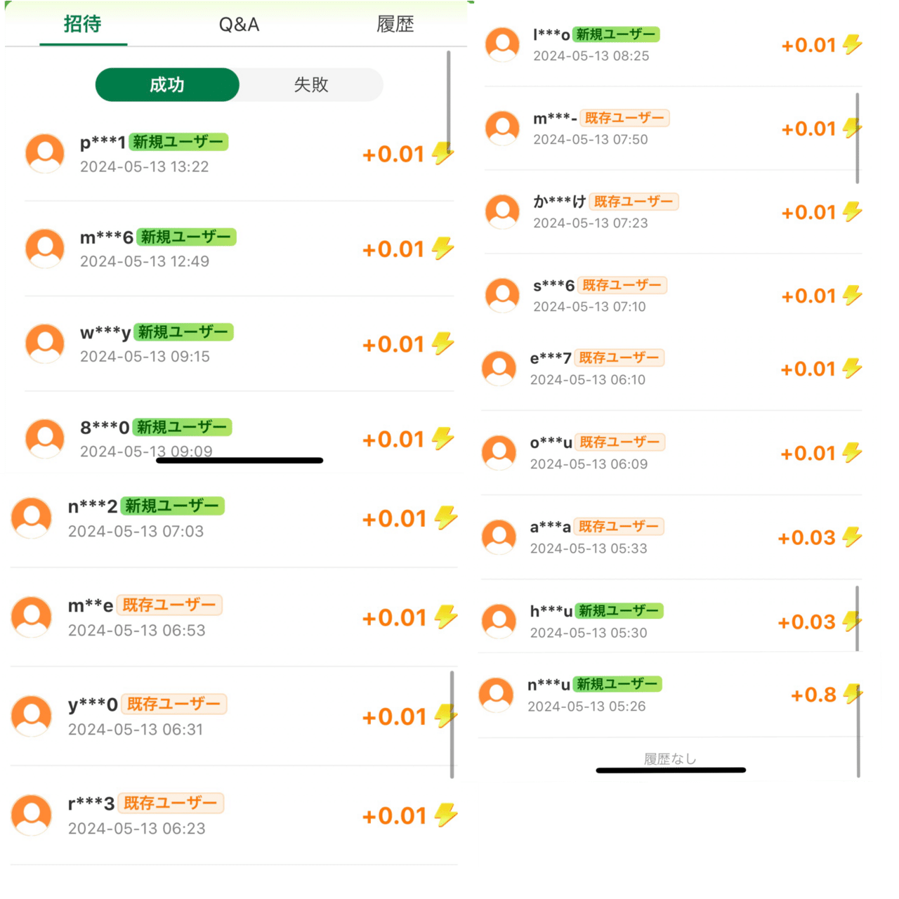 SHEIN友達紹介キャンペーン「回してゲット」達成した感想｜ささ