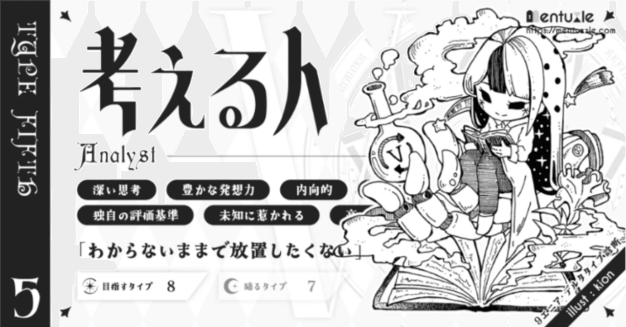 エニアグラム・トライタイプ診断結果(メンタズル9エニア・デルタタイプ