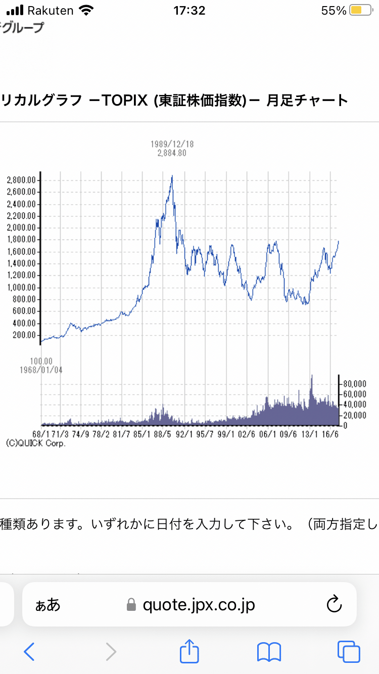 メタプラネットとビットコイン｜a