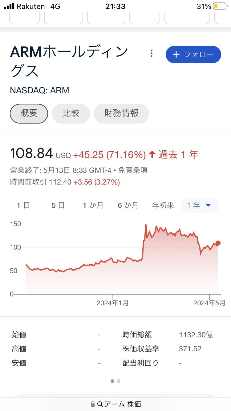 メタプラネットとビットコイン｜a