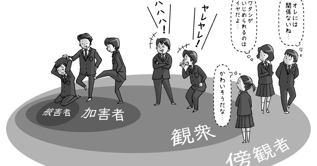 この日だから いじめ について考えてみた Note