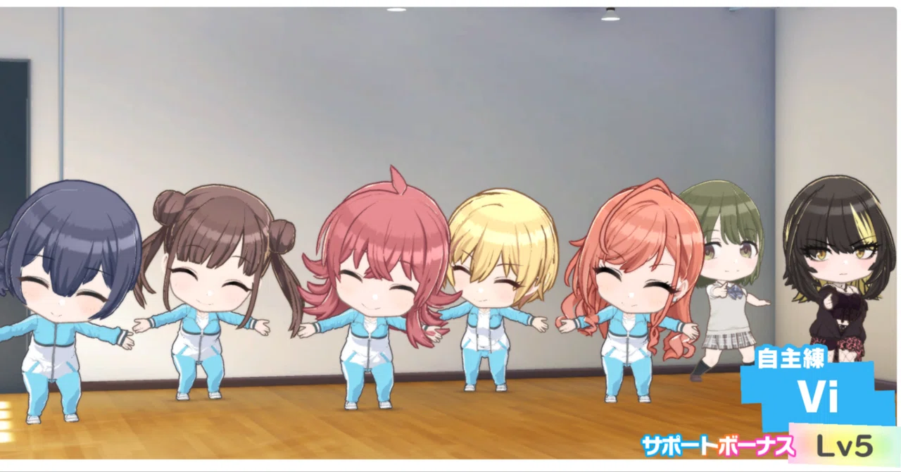 [Updated Jan '25] Self-Training is the Only Choice for Support Members ...