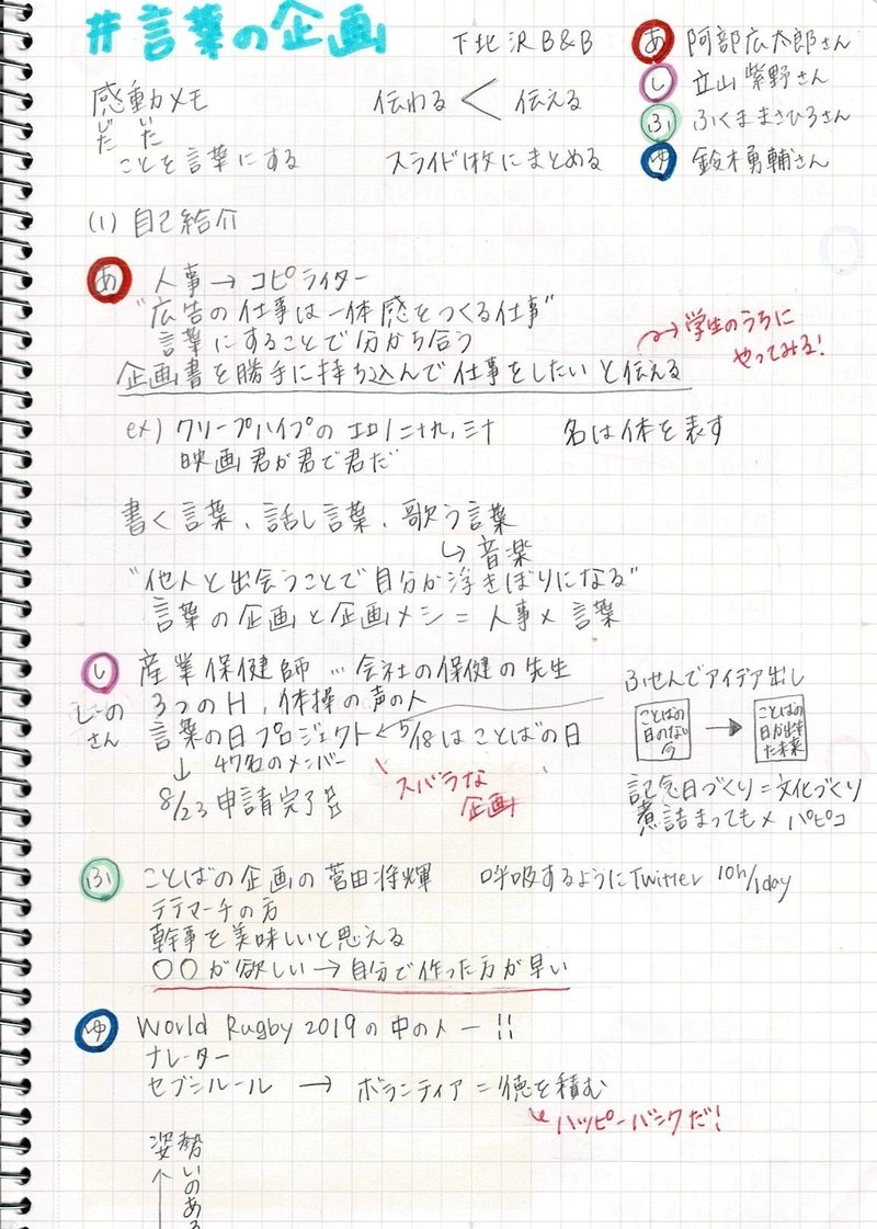 言葉の企画 感動できる言葉のシャワーを浴びた やすほ Note 言葉の企画 感動できる言葉のシャワーを浴びた やすほ Note