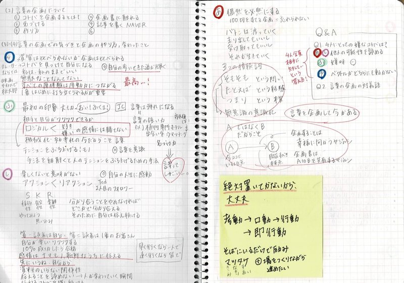 言葉の企画 感動できる言葉のシャワーを浴びた やすほ Note 言葉の企画 感動できる言葉のシャワーを浴びた やすほ Note