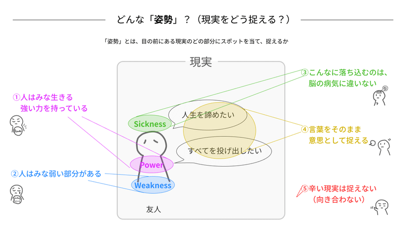これからの 生き方 の話をしよう ひらやま Cotree Note これからの 生き方 の話をしよう ひらやま Cotree Note
