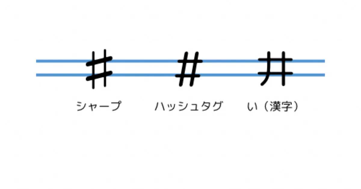 シャープ（♯）とハッシュタグ（#）は似ているようで違う文字｜自己 