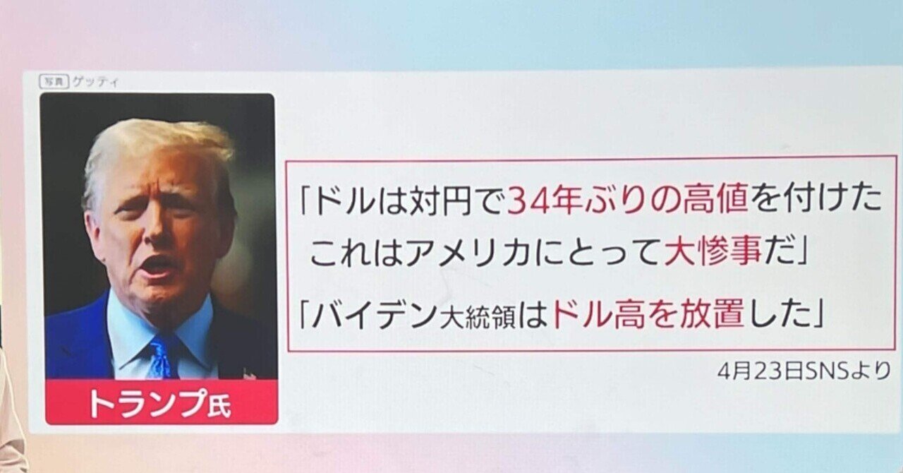 トランプ氏再選によるドル安政策は救いの手？（ロールシャッハ