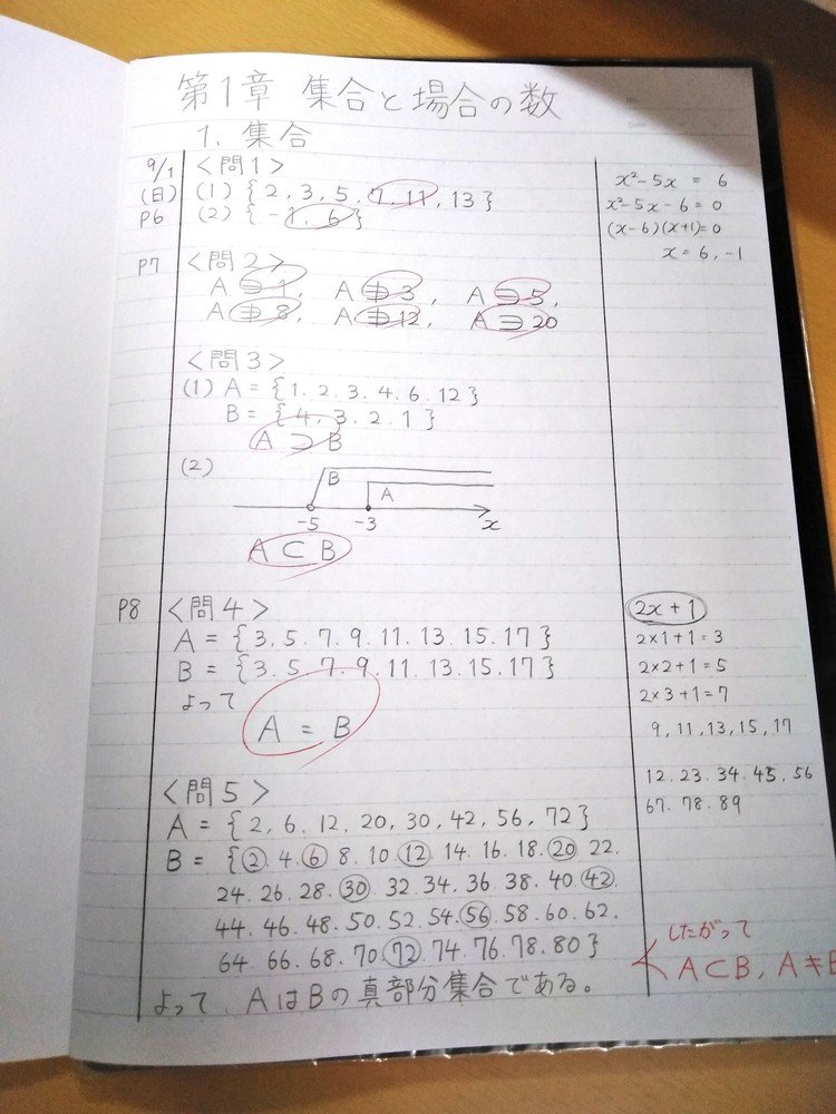 自学ノート の新着タグ記事一覧 Note つくる つながる とどける