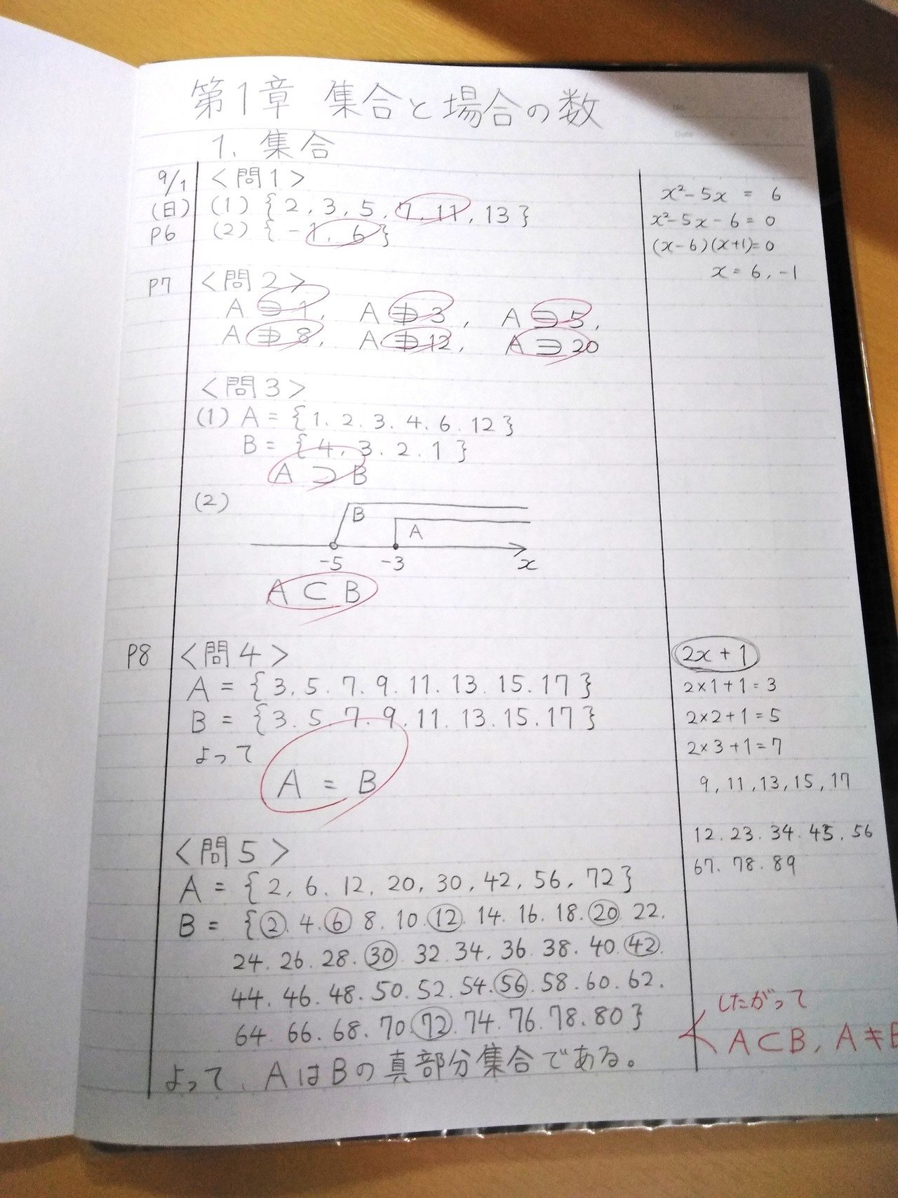 高校数学復習記録 その1 桜花 現役バイト塾講師 Note