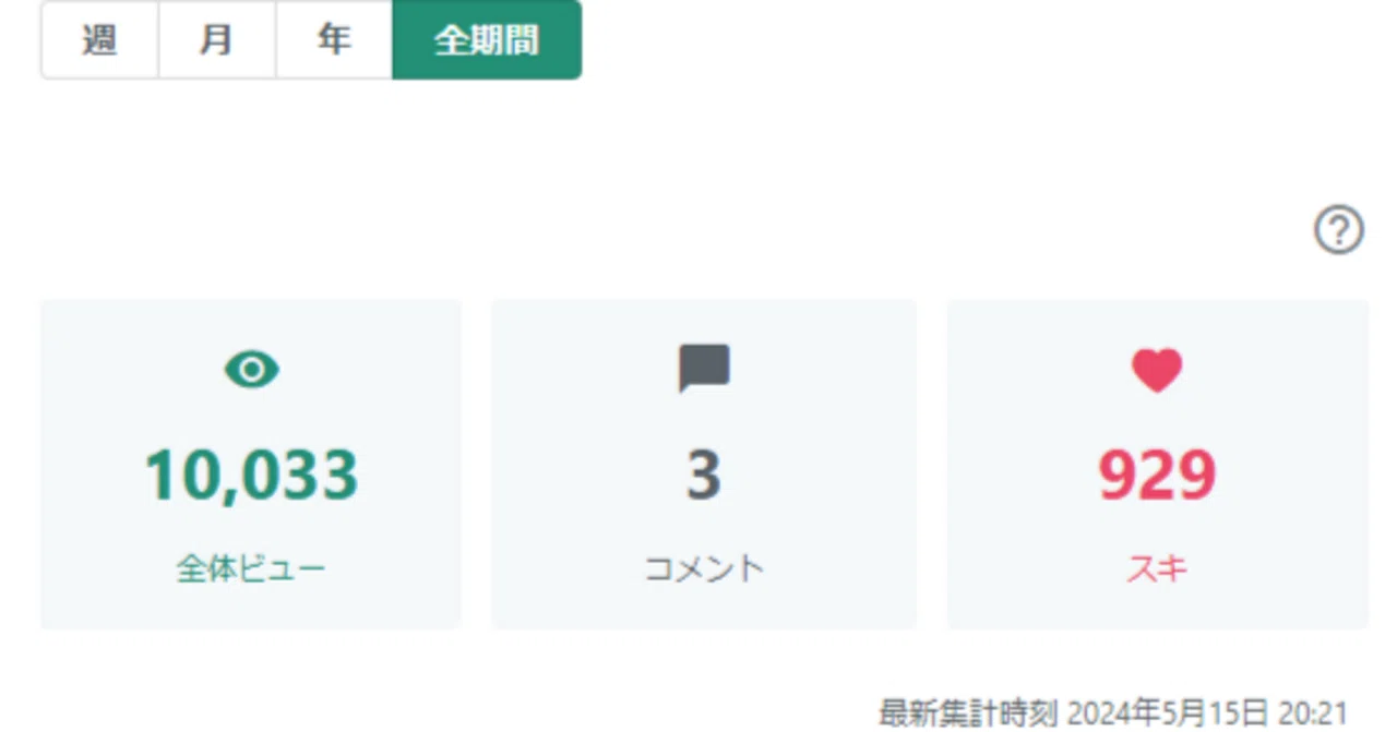 見出し画像