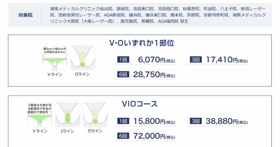 Vio脱毛を受けて メンズ脱毛を湘南美容クリニックで安く出来るコツ