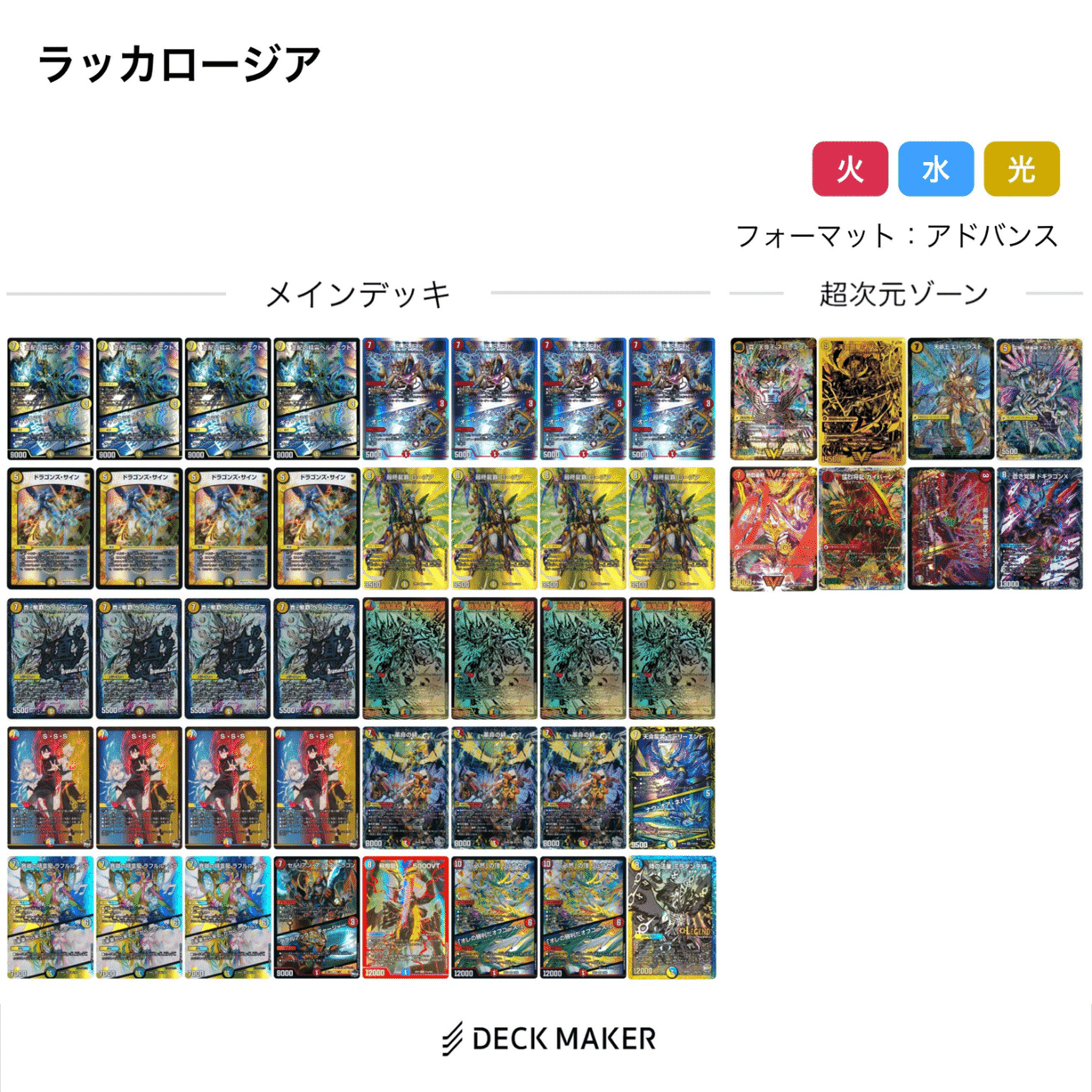 所持デッキ紹介 ラッカロージアダンテ（アドバンス）｜Conoha