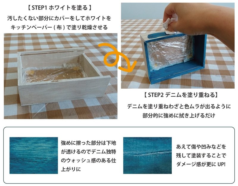 100均木製boxをブルージーン塗装 Wing R Note
