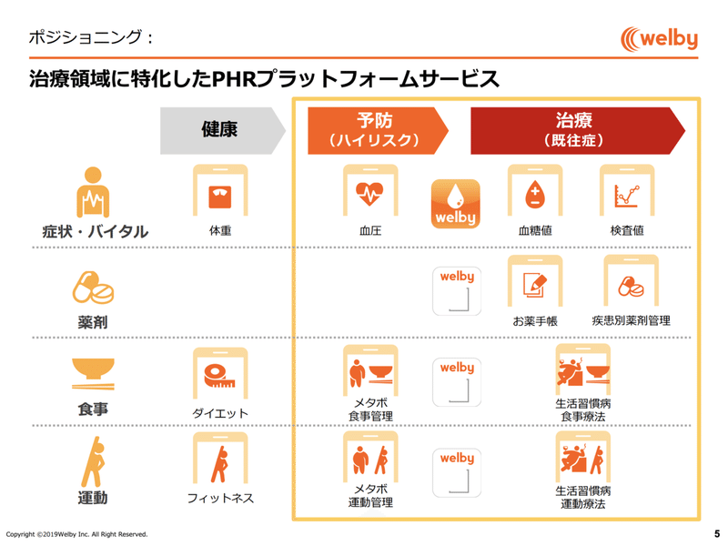 今週の気になった適時開示 19 08 26 進撃の適時開示 Note