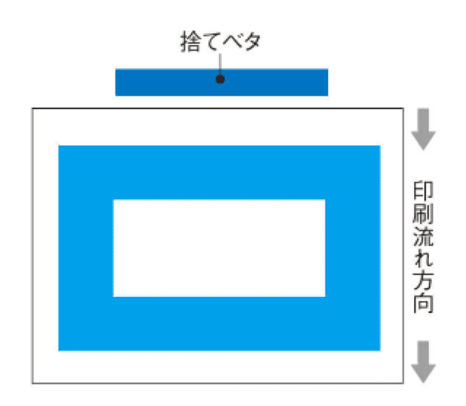 それは ゴースト のしわざ 静山堂出版 Note