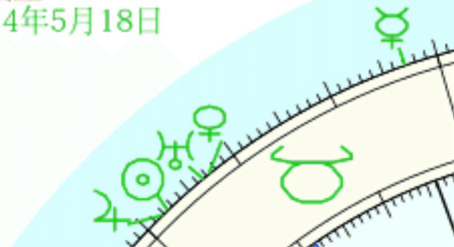 牡牛座エリアで星たちが盛り上がっているので私は首にきていますが皆さま大丈夫ですか? 盛り上がってヘドバンしちゃう人は首のケアを大事にね!(私は