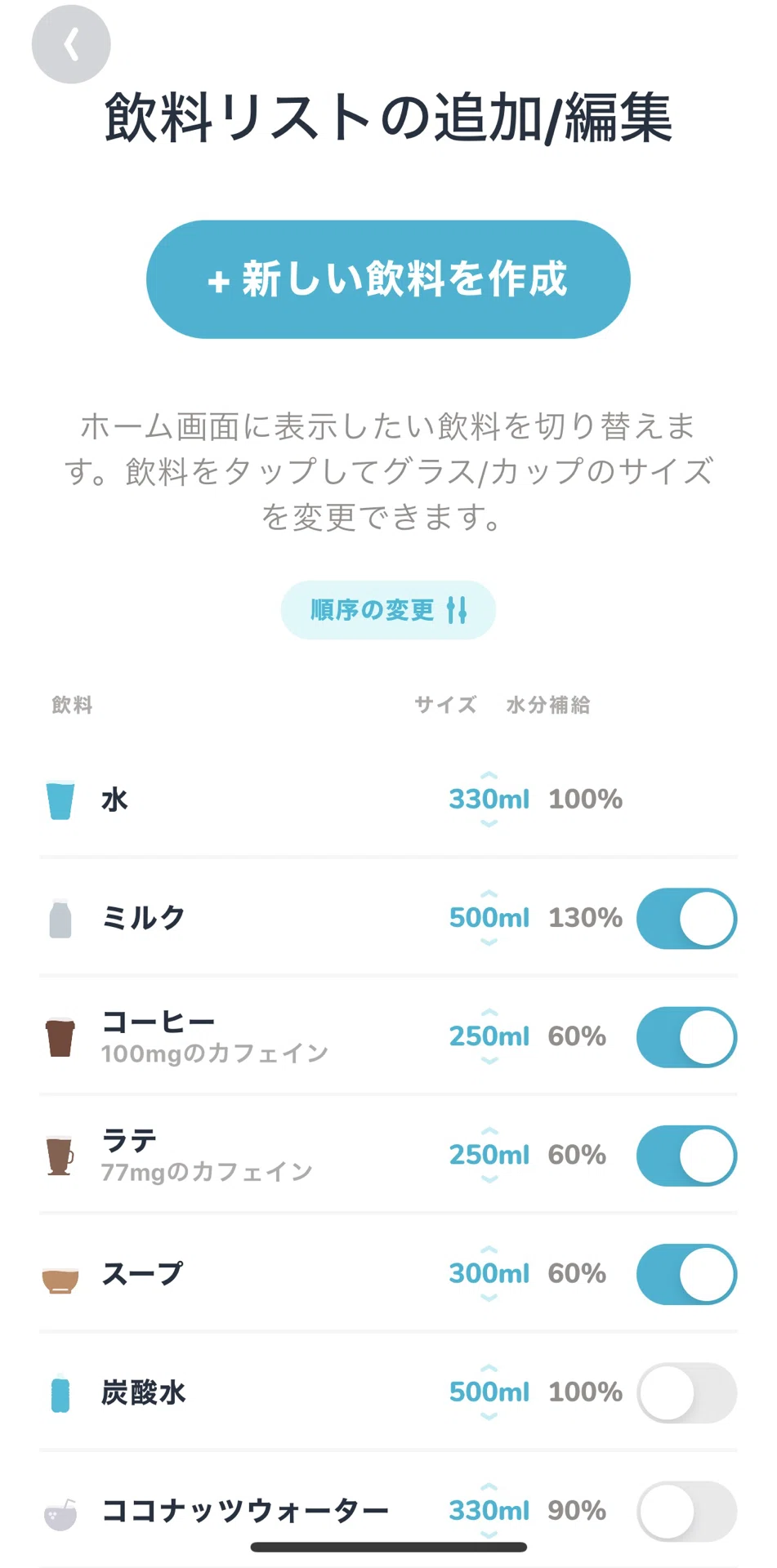 Waterllama 记录饮品