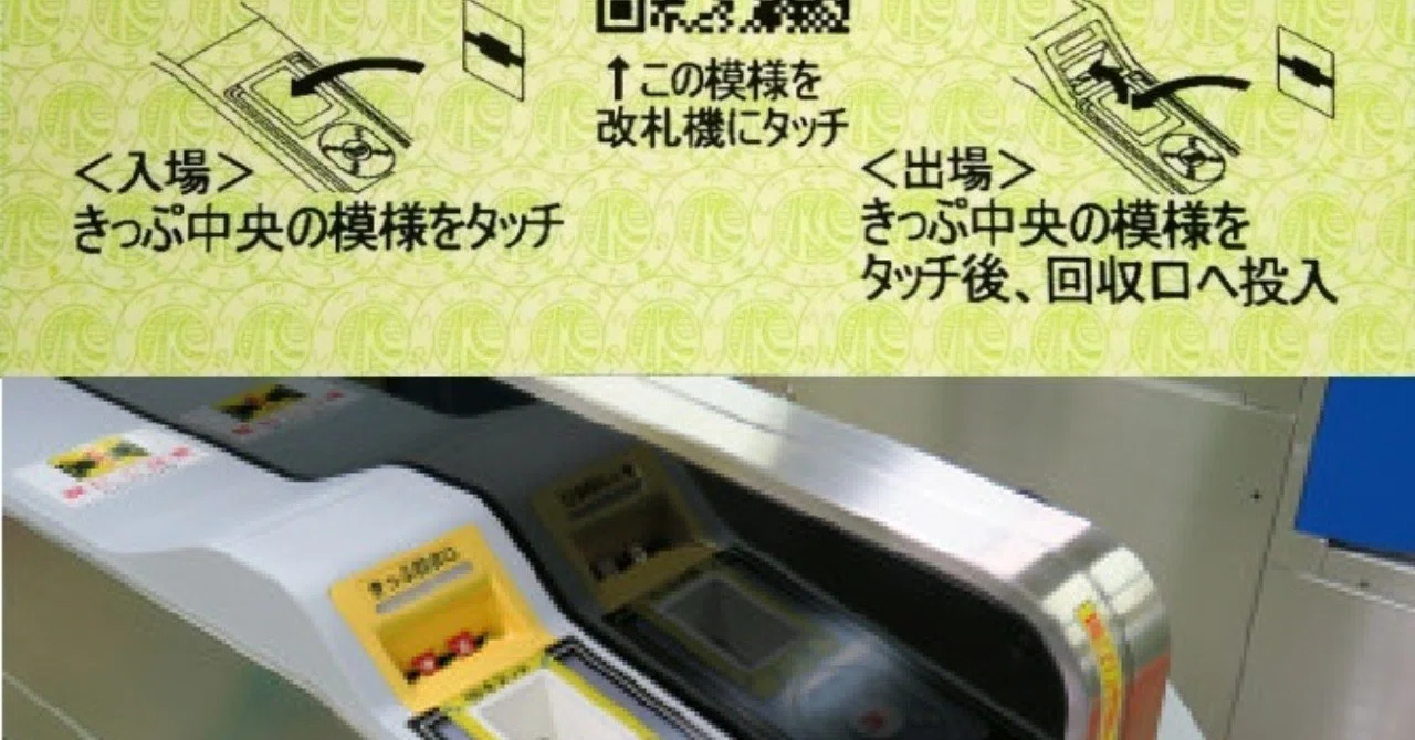 QRコード切符合体